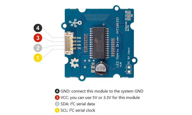 File:Grove-Red LED Matrix pinout.jpg