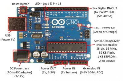 Arduino Uno V3.png