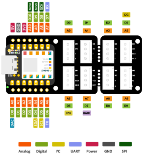 Grove Base for XIAO 4.PNG