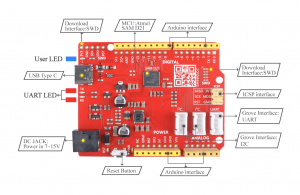 Seeeduino Cortex-M0 plus schemas.png