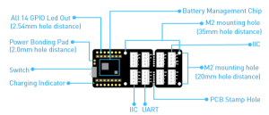 Grove Base for XIAO 2.PNG