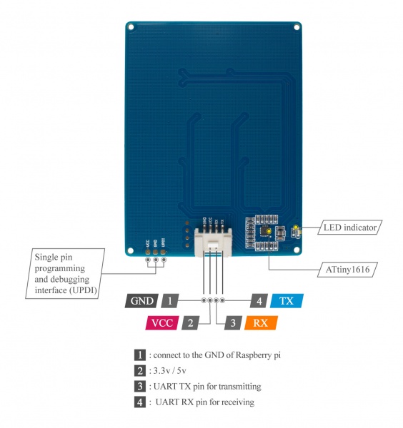 File:12-channel-capacitive-touch-keypad-attiny1616 pinmap.jpg