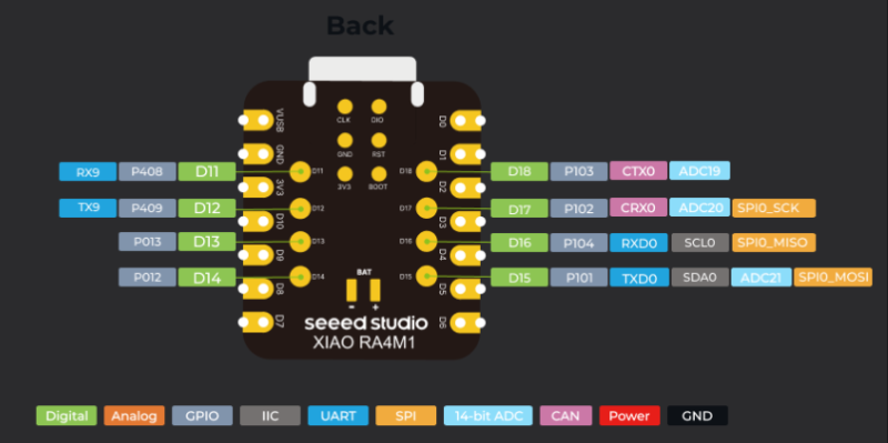 File:XIAO RA4M1 3.PNG