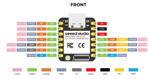 XIAO-ESP32S3 Front.PNG