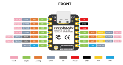 XIAO-ESP32S3 Front.PNG